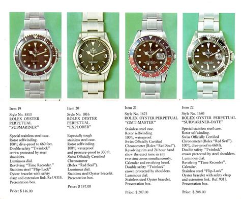 Full Scan: 1972 Rolex/Tudor Military Catalog